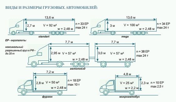 Европлатформа